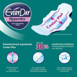 Every Day Hyperdry Normal Ultra Plus Σερβιέτες με Φτερά για Κανονική Ροή 5 Σταγόνες σε Διπλή Συσκευασία 2x9τμχ